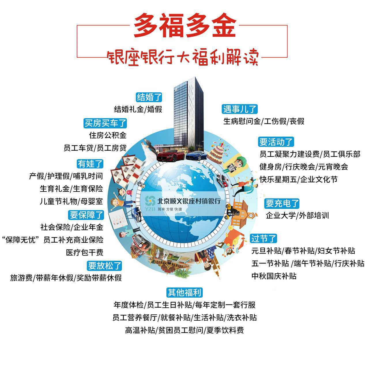 银行招聘台州_猎聘网(3)